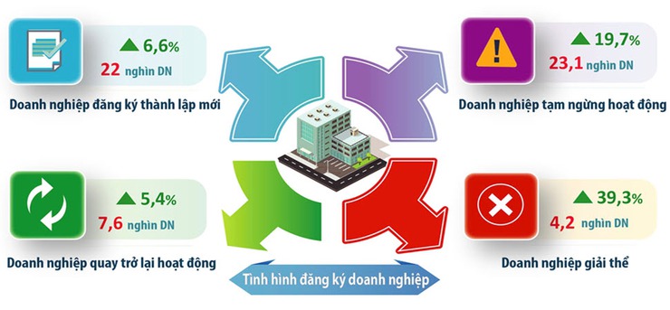 Hà Nội tăng tốc giải ngân đầu tư công, tạo động lực phát triển kinh tế- Ảnh 4.