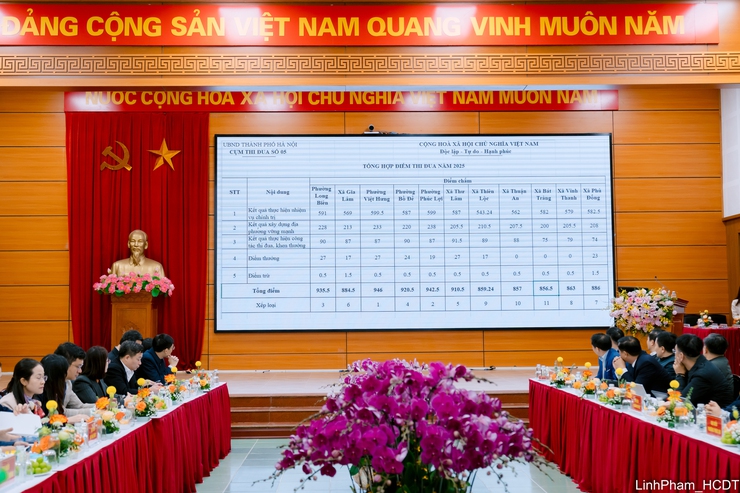 Cụm thi đua số 5 thành phố Hà Nội ký giao ước thi đua năm 2026- Ảnh 3.