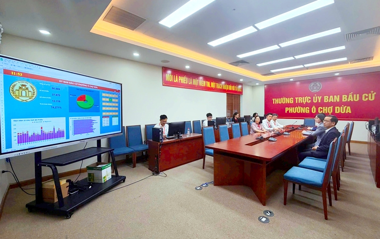 Phó Chủ tịch UBND thành phố Nguyễn Xuân Lưu kiểm tra công tác bầu cử tại phường Ô Chợ Dừa- Ảnh 2.