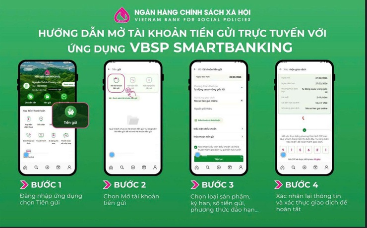 Ngân hàng Chính sách xã hội triển khai dịch vụ gửi tiết kiệm online trên ứng dụng VBSP SmartBanking- Ảnh 1.