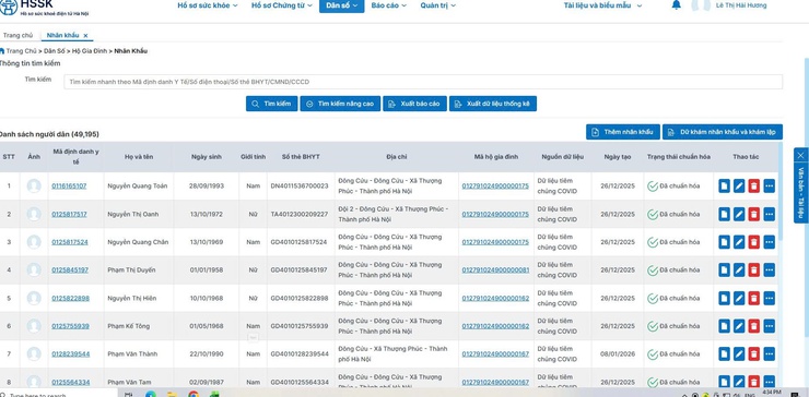 Xã Thượng Phúc: 98,02% hồ sơ sức khỏe điện tử được chuẩn hóa- Ảnh 2.