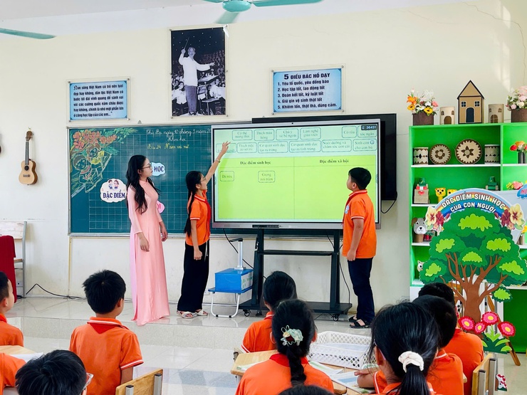 Đẩy mạnh ứng dụng trí tuệ nhân tạo trong trường học tạo nền tảng hình thành công dân số tại xã Liên Minh- Ảnh 1.
