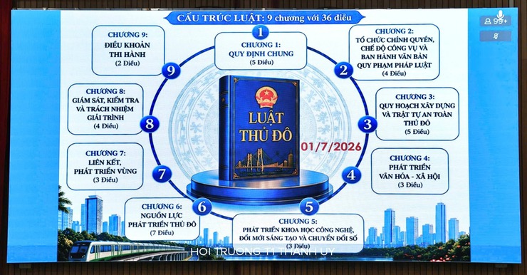 Đảng ủy xã Đa Phúc tiếp sóng Hội nghị trực tuyến của Thành phố Hà Nội- Ảnh 2.