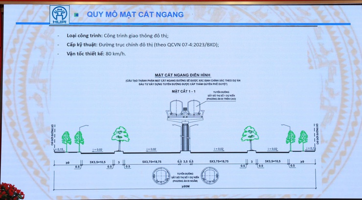 Bàn giao hồ sơ phương án, vị trí tuyến đường Quốc lộ 1A, tỷ lệ 1/500- Ảnh 3.