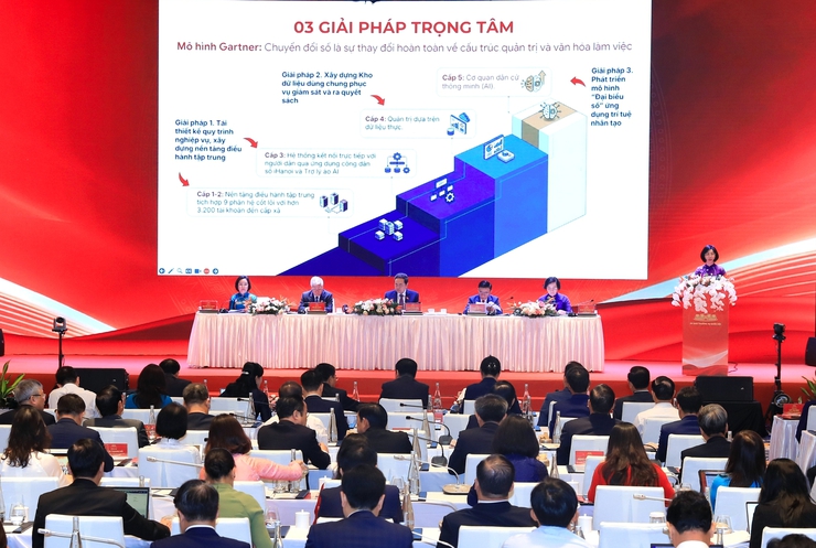 Hà Nội sẵn sàng chia sẻ kinh nghiệm, hỗ trợ đào tạo, chuyển giao giải pháp công nghệ và đồng hành cùng các địa phương trong quá trình triển khai chuyển đổi số- Ảnh 3.