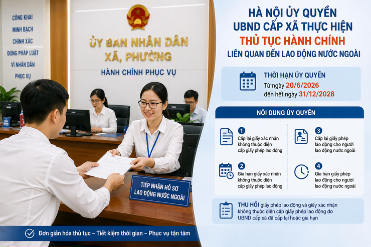 Sở Nội vụ thành phố Hà Nội ủy quyền UBND cấp xã giải quyết 4 thủ tục về lao động nước ngoài- Ảnh 1.