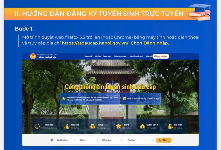 Xã Hoài Đức vận hành thử nghiệm hệ thống đăng ký tuyển sinh trực tuyến đầu cấp năm học 2026 – 2027- Ảnh 1.