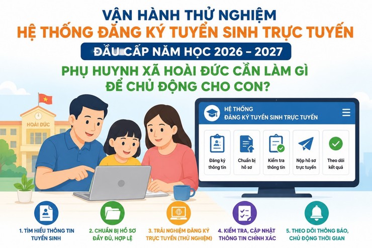 Xã Hoài Đức vận hành thử nghiệm hệ thống đăng ký tuyển sinh trực tuyến đầu cấp năm học 2026 – 2027- Ảnh 2.