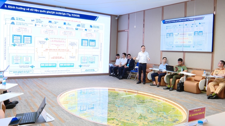 Chủ tịch Mạng lưới các Thành phố thông minh ASEAN khảo sát Trung tâm HaNoi IOC- Ảnh 2.