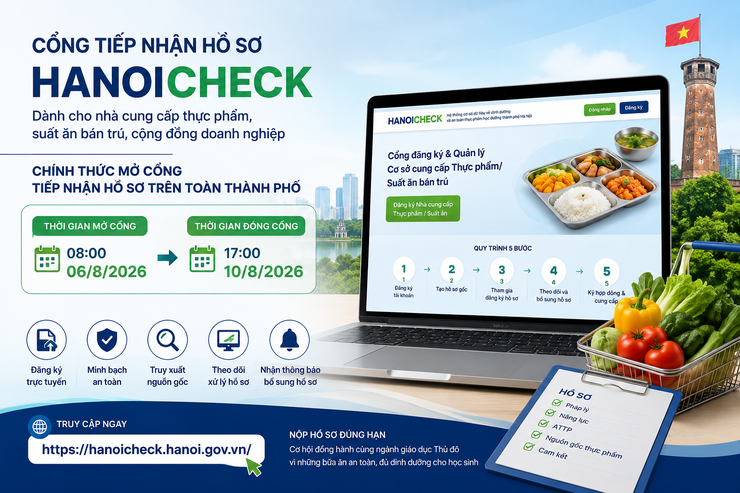 Cổng tiếp nhận hồ sơ HanoiCheck chính thức mở từ ngày 6/8: Nhà cung cấp cần chủ động đăng ký đúng thời hạn