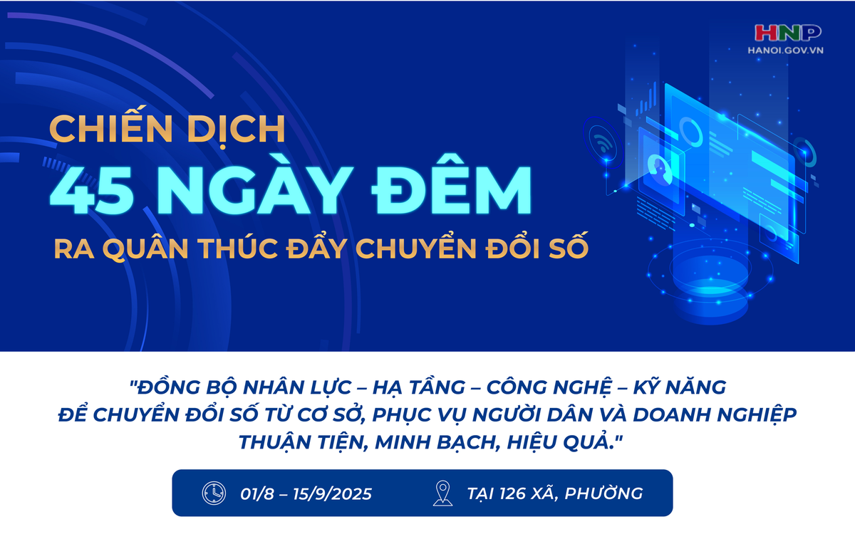 Chiến dịch 