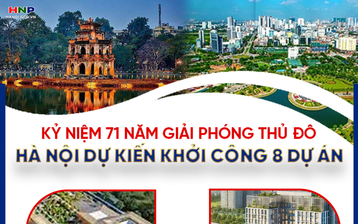 8 dự án dự kiến khởi công dịp kỷ niệm Ngày Giải phóng Thủ đô
