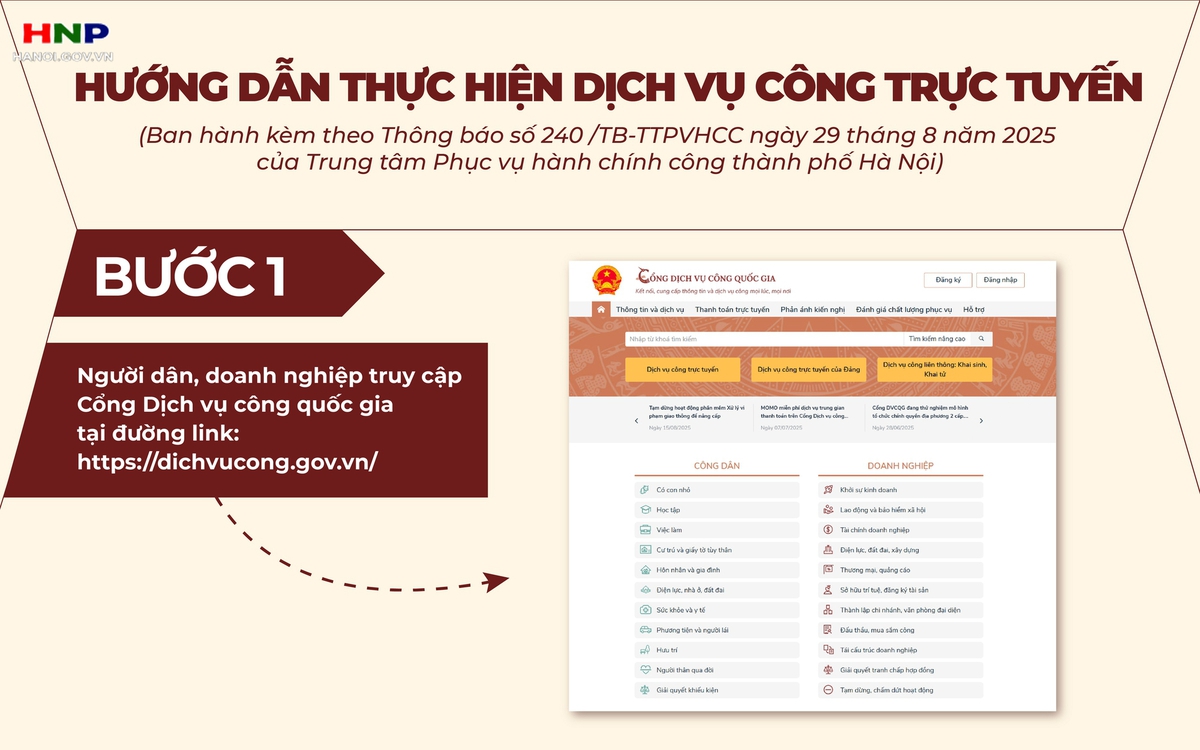 Từ ngày 3/9, tiếp nhận hồ sơ bằng hình thức trực tuyến toàn trình đối với một số TTHC về đất đai