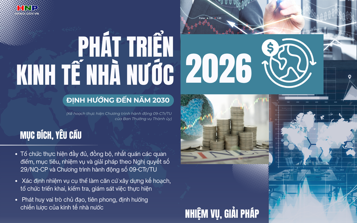 Phát triển kinh tế nhà nước năm 2026, định hướng đến năm 2030