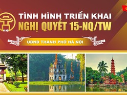 Tiền đề tăng trưởng 