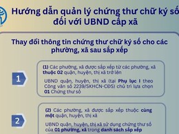 Hà Nội hướng dẫn quản lý chữ ký số chuyên dùng công vụ trong quá trình sắp xếp đơn vị hành chính cấp xã