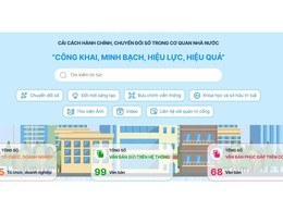 Sáng kiến số kết nối doanh nghiệp và chính quyền:
Giảm giấy tờ, tiết kiệm chi phí