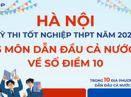 Kỳ thi tốt nghiệp THPT năm 2025: Hà Nội đứng đầu cả nước với gần 1.600 điểm 10
