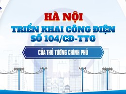 Tăng cường hiệu quả điều hành chính sách tiền tệ, chính sách tài khóa
