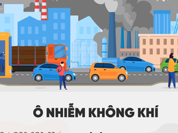Ô nhiễm không khí ảnh hưởng sức khỏe thế nào?