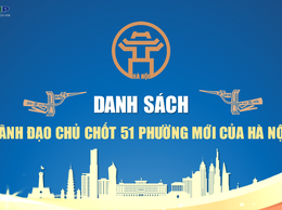 Danh sách lãnh đạo chủ chốt 51 phường mới