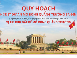 Quy hoạch chi tiết dự án mở rộng Quảng trường Ba Đình