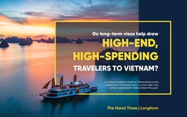 Do longstay visas attract high-end, high-spending travelers?