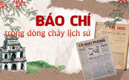 100 NĂM BÁO CHÍ CÁCH MẠNG VIỆT NAM - Báo chí trong dòng chảy lịch sử