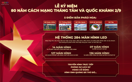 5 điểm bắn pháo hoa và 284 màn hình Led phục vụ Lễ kỷ niệm Quốc khánh 2/9
