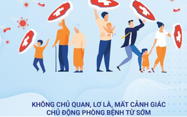 Kiện toàn Ban Chỉ đạo phòng, chống dịch bệnh ở người