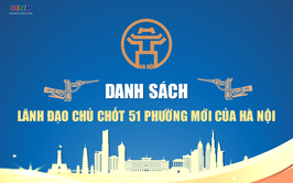 Danh sách lãnh đạo chủ chốt 51 phường mới