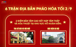 6 trận địa bắn pháo hoa chào mừng 80 năm Cách mạng tháng Tám và Quốc khánh 2/9