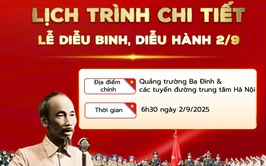 Lịch trình chi tiết Lễ diễu binh, diễu hành kỷ niệm 80 năm Quốc khánh 2/9