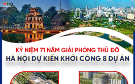 8 dự án dự kiến khởi công dịp kỷ niệm Ngày Giải phóng Thủ đô