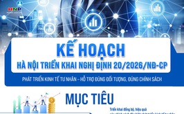 HÀ NỘI TRIỂN KHAI ĐỒNG BỘ CHÍNH SÁCH ĐẶC BIỆT PHÁT TRIỂN KINH TẾ TƯ NHÂN