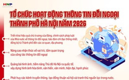 Tăng cường truyền thông quốc tế về hình ảnh Thủ đô Hà Nội