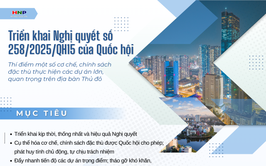 Triển khai một số cơ chế, chính sách đặc thù thực hiện các dự án lớn, quan trọng của Thủ đô