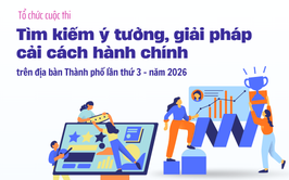 Tổ chức Cuộc thi tìm kiếm ý tưởng, giải pháp cải cách hành chính lần thứ 3 năm 2026