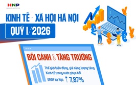 Một số thông tin về tình hình kinh tế - xã hội quý I/2026