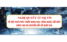 Triển khai thực hiện một số nhiệm vụ cấp bách của Nghị quyết số 57-NQ/TW