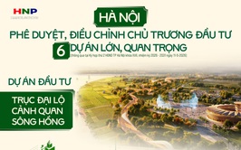 Phê duyệt, điều chỉnh chủ trương đầu tư 6 dự án lớn, quan trọng