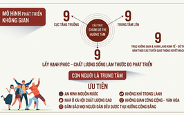 Bản tin Chuyển động Hà Nội ngày 26/5