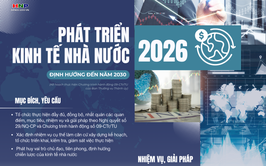 Phát triển kinh tế nhà nước năm 2026, định hướng đến năm 2030