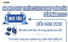 Kế hoạch phát triển bán dẫn: Tập trung thiết kế, đóng gói và làm chủ công nghệ