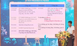 Xã Nội Bài tiếp tục tổ chức tập huấn sử dụng hệ thống Hanoiwork cho cán bộ, công chức, viên chức thuộc UBND xã