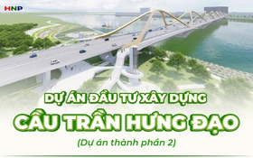 Dự án đầu tư xây dựng cầu Trần Hưng Đạo