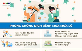 Hướng dẫn vệ sinh môi trường, phòng dịch mùa bão lũ