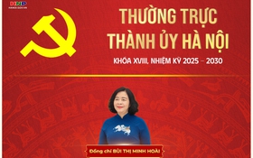Thường trực Thành ủy Hà Nội khóa XVIII, nhiệm kỳ 2025-2030