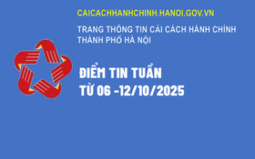 Tin tức, sự kiện nổi bật lĩnh vực chuyển đổi số, tuần từ 06-12/10/2025