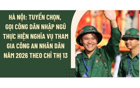 Kế hoạch tuyển chọn, gọi công dân nhập ngũ năm 2026